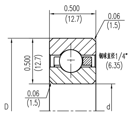 KD-C