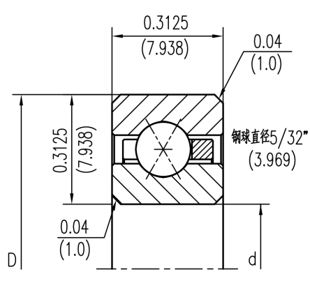 KB-X