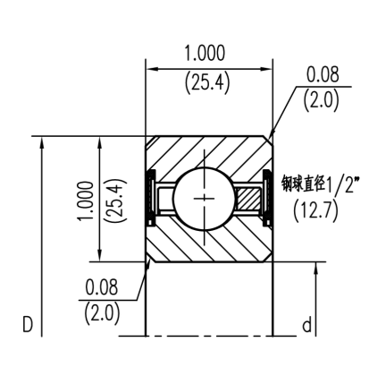 JG-C